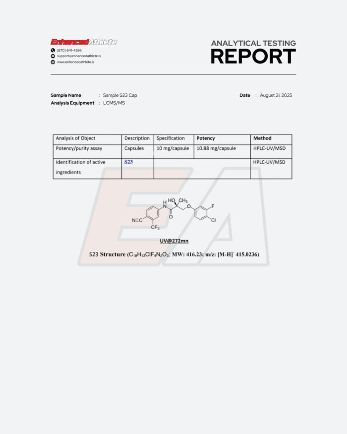 2025 EA.is HPLC Test Results